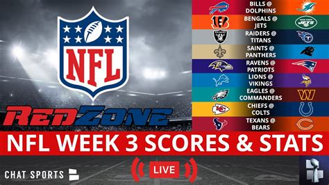 nfl scores and standings today|NFL games today scores.